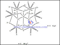 APT изображение молекулярной структуры
