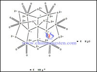 APT分子結構圖