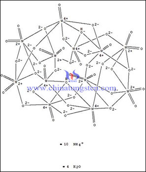 ammonium paratungstate molecular graph