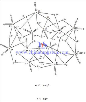 graphe moléculaire de paratungstate d'ammonium