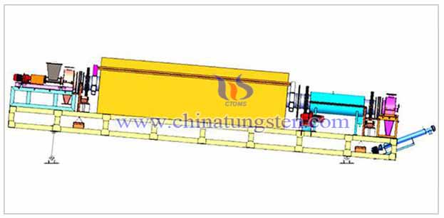 仲钨酸铵回转管式煅烧炉图片